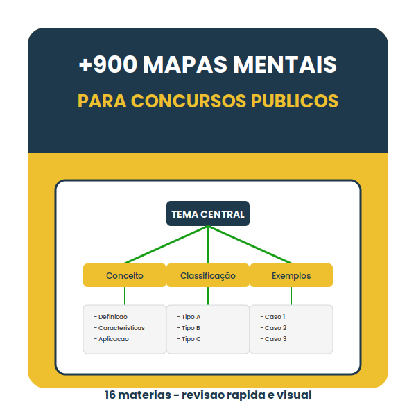 Capa do material MapaFoco: caixa com mais de 900 mapas mentais para concursos