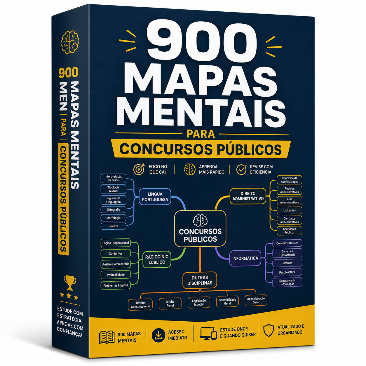 Capa do material MapaFoco: caixa com mais de 900 mapas mentais para concursos